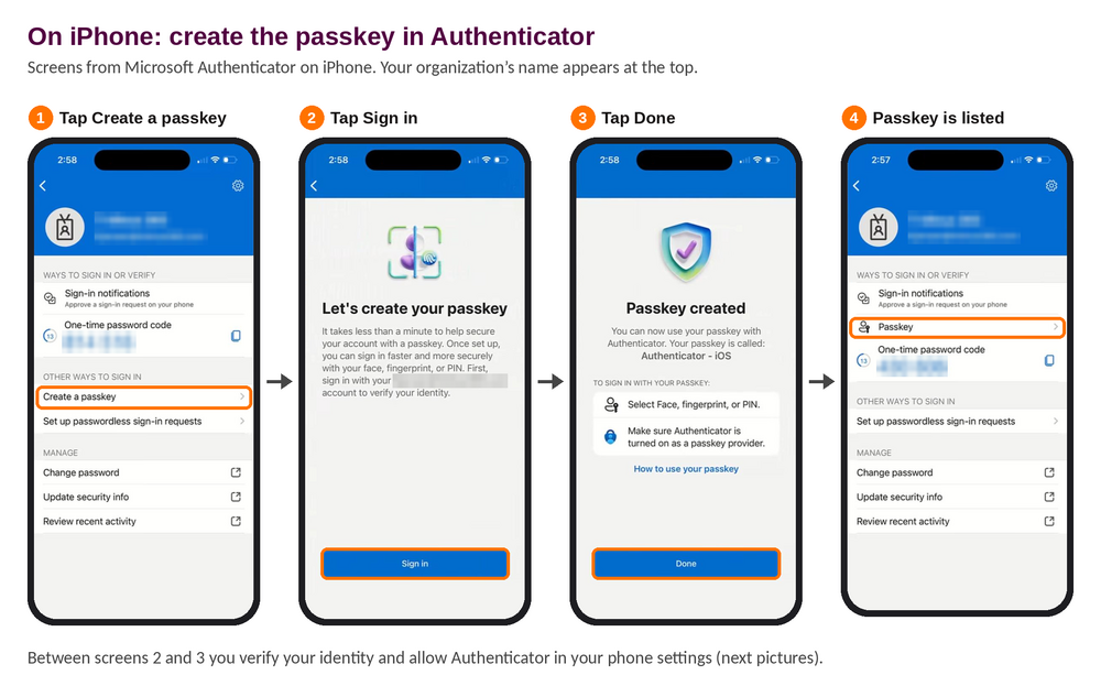 Four iPhone screens in Microsoft Authenticator: tap Create a passkey, tap Sign in on the Let's create your passkey screen, tap Done on Passkey created, and Passkey listed under the work account