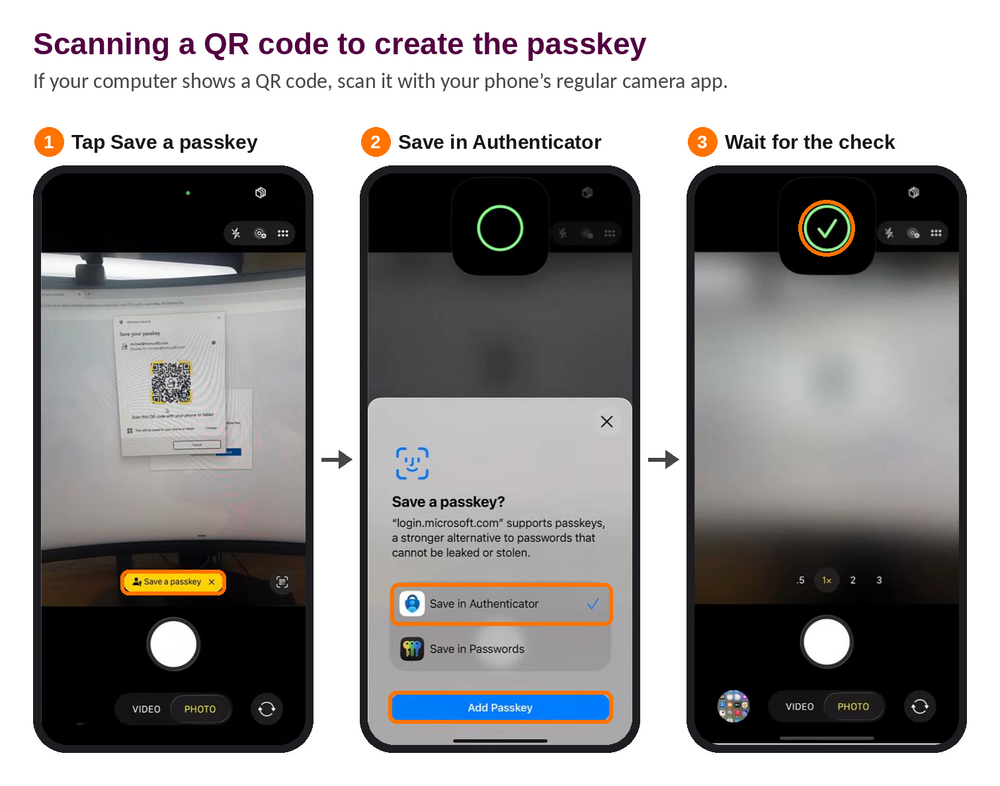 Three iPhone camera screens: tap Save a passkey on the QR code, choose Save in Authenticator, then wait for the green check