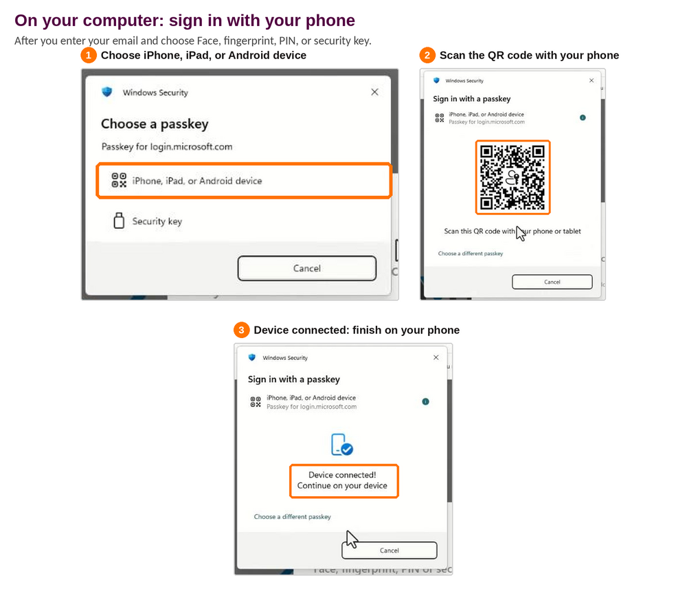 Windows Security dialogs: choose iPhone, iPad, or Android device, scan the QR code with your phone, then Device connected, continue on your device