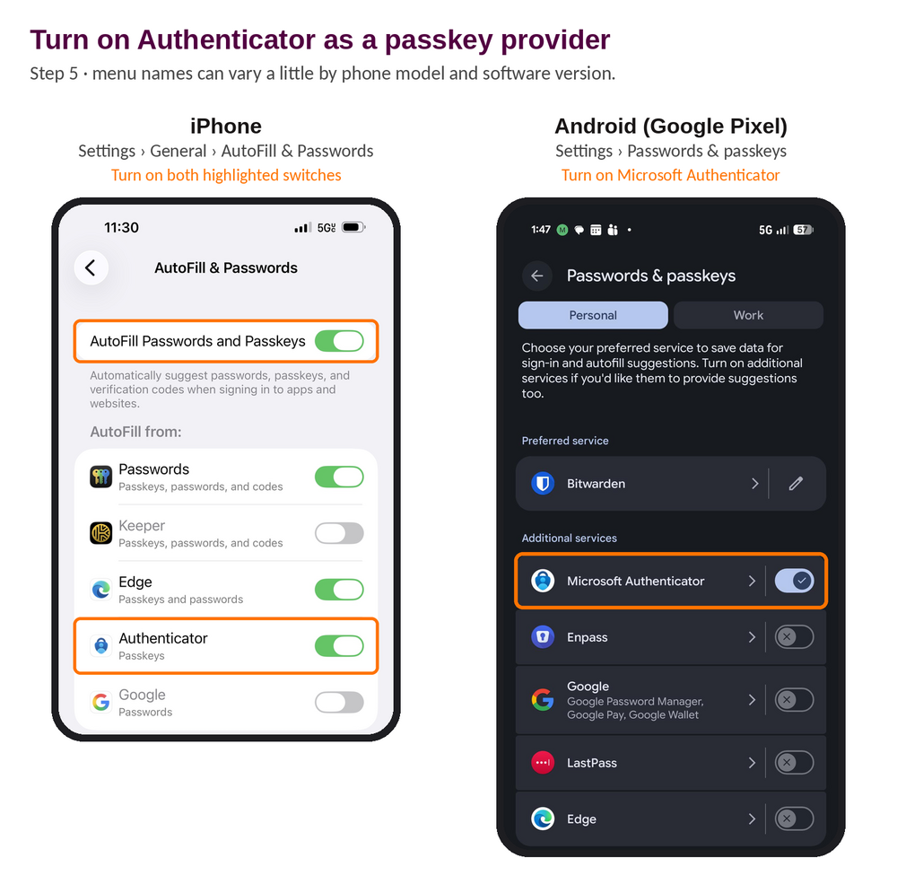 Phone settings for step 5: AutoFill & Passwords on iPhone with Authenticator turned on, and Passwords & passkeys on a Google Pixel with Microsoft Authenticator turned on