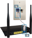 Wifi Router