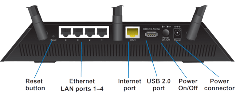 Compatible Wifi Router