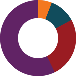 it services utah it services utah