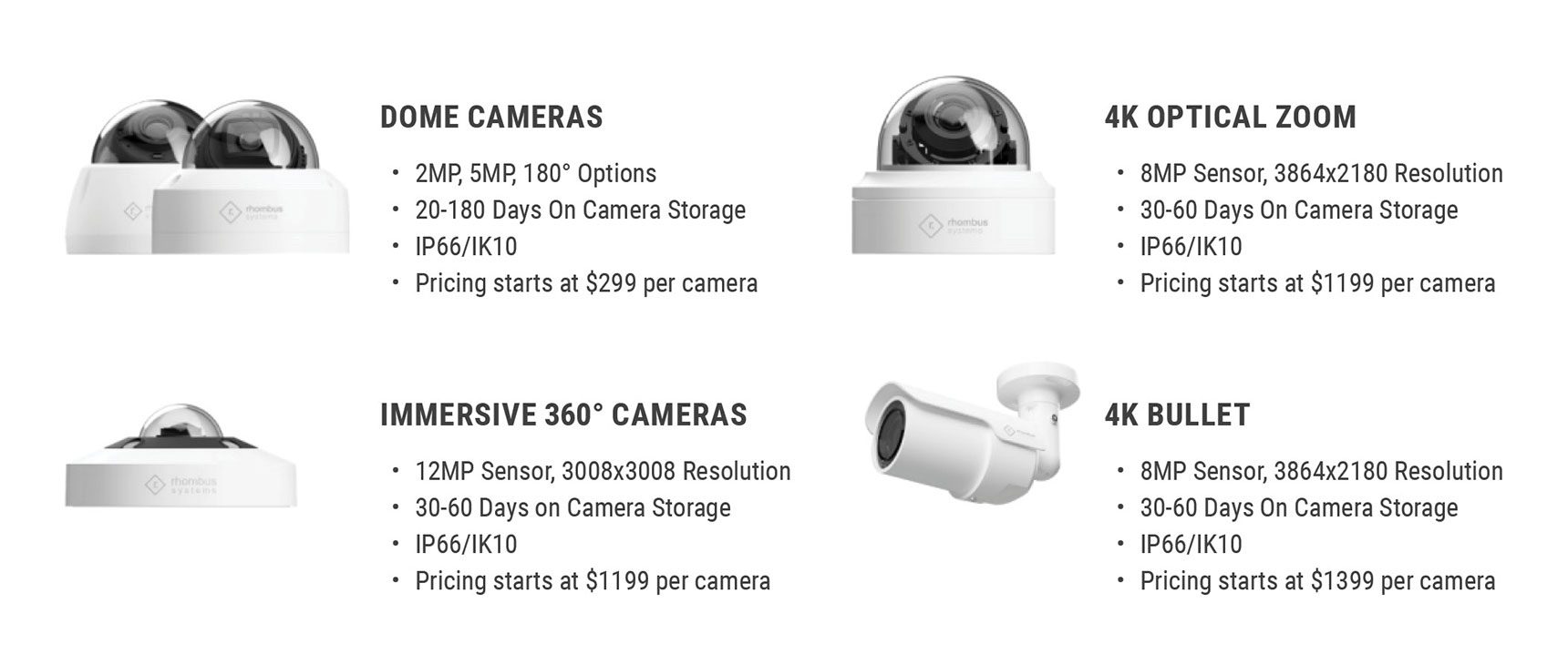 rhombus security cameras