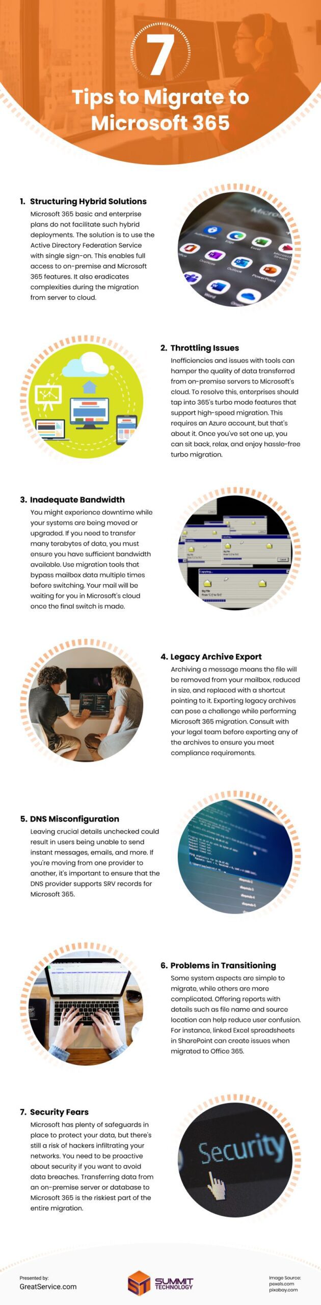 7 Tips to Migrate to Microsoft 365 Infographic