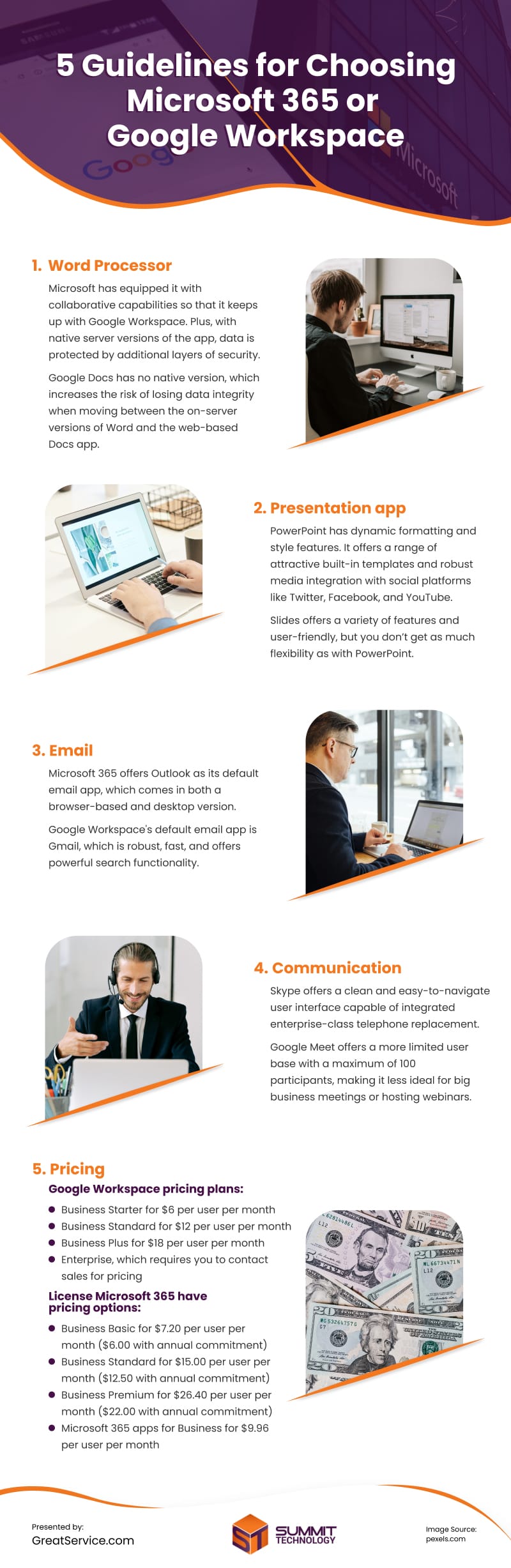 5 Guidelines for Choosing Microsoft 365 or Google Workspace Infographic