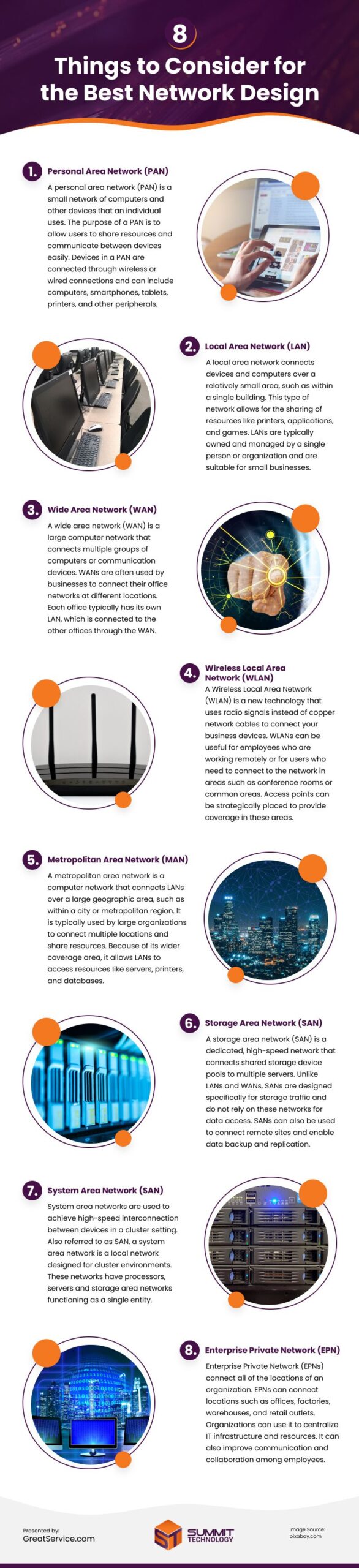 8 Things to Consider for the Best Network Design Infographic