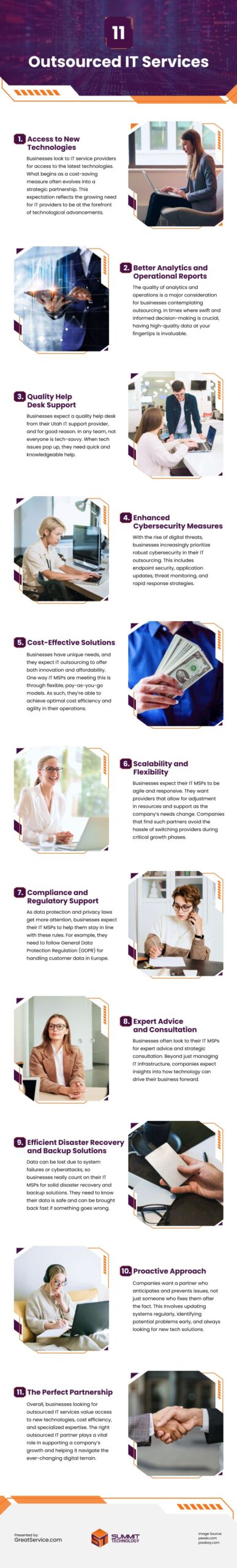 11 Outsourced IT Services Infographic